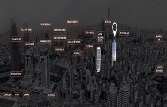 Vogue Trade Center fiyat listesi!