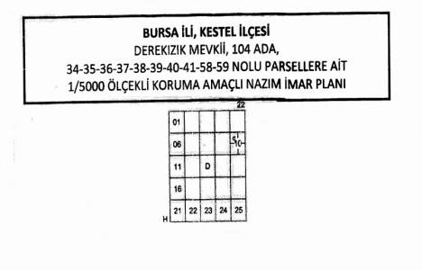 Bursa Kestel sit alanına ilişkin imar planı değişikliği askıda!