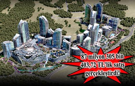 Emlak Konut Mart ayı şampiyonu Ağaoğlu Maslak 1453 oldu!