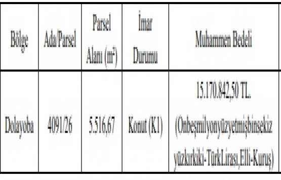 Pendik te 15 milyon TL ye satılık konut arsası!