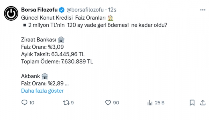 Konut fiyatları son diplerini yaşıyor! Analistten, 2025 te bu rakamlar görülmez uyarısı!