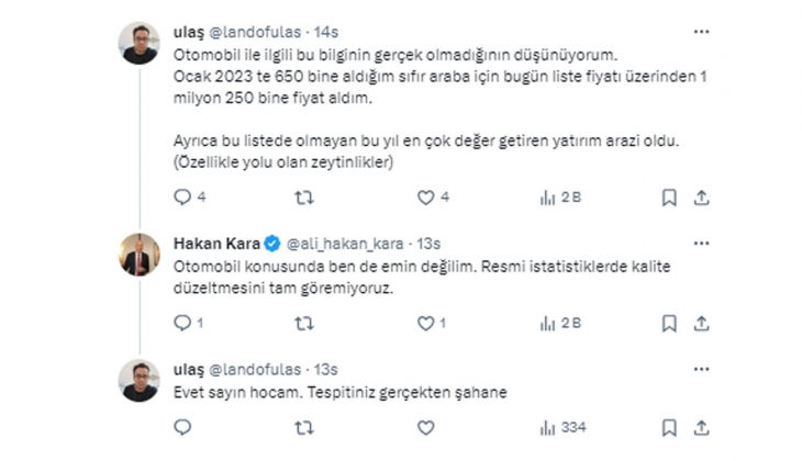 Konut, altın ve otomobil almayanlar resmen kaybetti!