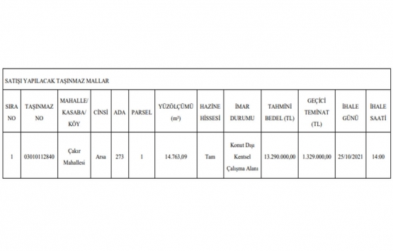 Afyonkarahisar da 13.3 milyon TL ye satılık arsa!