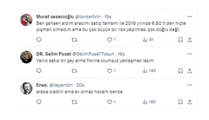 Ev, araba satıp hisse alınır mı? Vatandaşlar birikimlerini nereye yatırıyor?