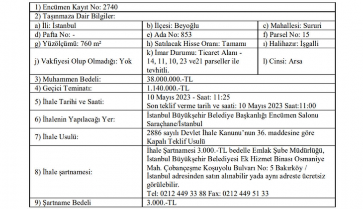 İBB, Beyoğlu nda ticaret imarlı arsa satacak!