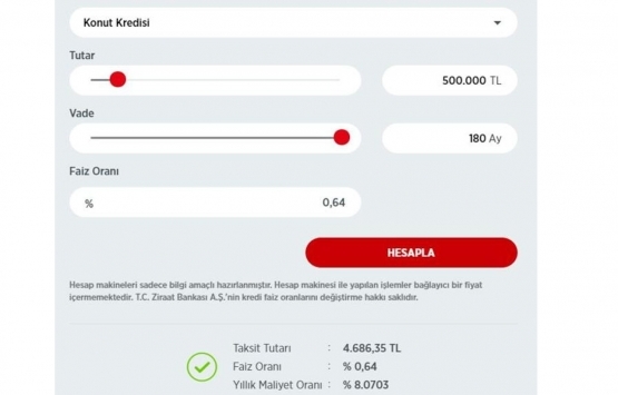 0.74 ve 0.64 faizli konut kredisi hesaplama nasıl yapılır?
