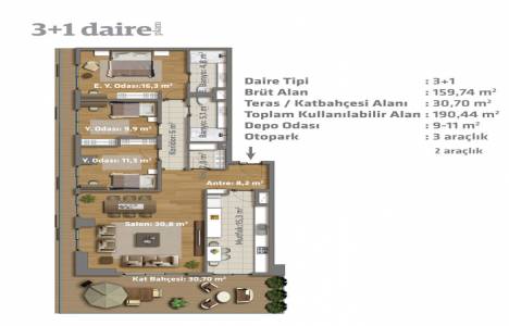 Greenist görselleri!