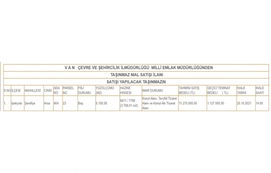 Van da 11.3 milyon TL ye satılık arsa!
