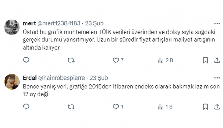 Yeni konutta fiyat artışı yavaşladı, maliyet artışıyla makas kapandı! Ev alacaklar Vites küçülttü ama gidiyor dedi!