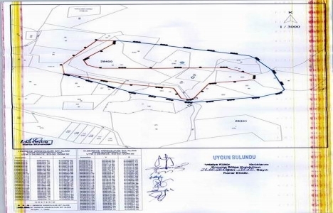 Antalya Kepez, Başköy Mahallesi ne 3. Derece Arkeolojik Sit Alanı kararı!