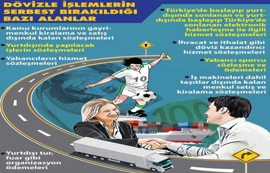 Kamu yatırımlarına döviz istisnası!