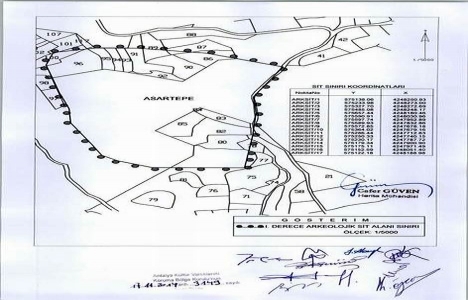 Isparta Yalvaç taki Asarlık Tepe ye 1. Derece Arkeolojik Sit alanı kararı!