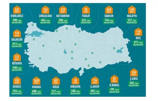 TOKİ 16 ildeki 4 bin 957 ucuz konutu satıyor!
