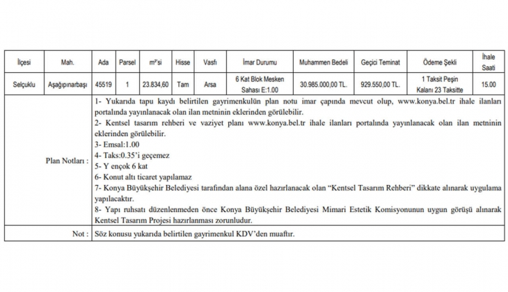 Konya Büyükşehir den KDV den muaf arsa fırsatı! Selçuklu da 24 ay taksitle arsa satıyor!