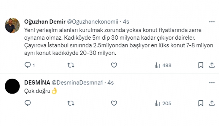 Konutta balon nasıl söner? Düğümü arsa mı çözecek?