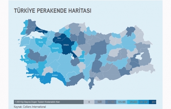 Türkiye de gayrimenkul sektörünün yarı yıl karnesi!