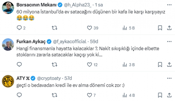 Kredi faizleri yüzde 1 lere geldiğinde, konut fiyatları bugünün 2 katına çıkar!