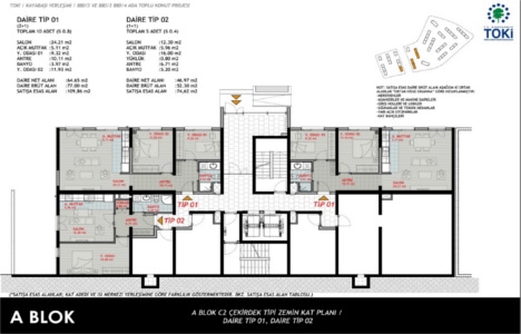 TOKİ Kayaşehir 18. Bölge kat planları!