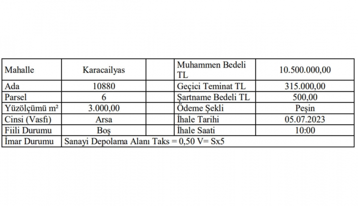 Belediyeden imarlı arsa fırsatı! Kaçırmayın!
