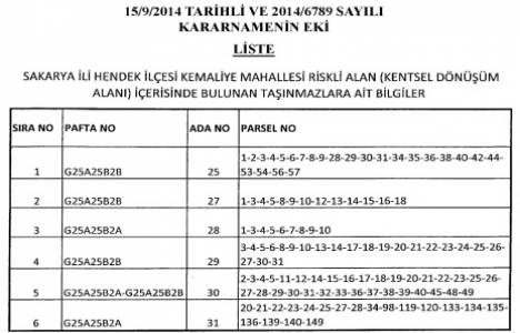 Sakarya Hendek Kemaliye Mahallesi kentsel dönüşüm projesi için acele kamulaştırma!