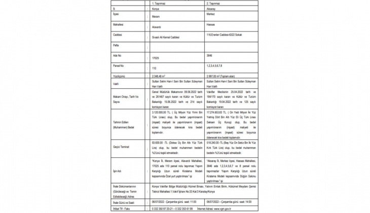 Konya Vakıflar Bölge Müdürlüğü nden yapım karşılığı kiralama ihalesi!