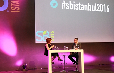 Sustainable Brands 2016 Istanbul’da marka liderleri bir araya geldi!