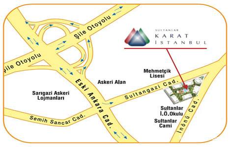 Karat İstanbul adres!