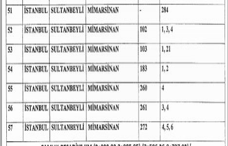 Sultanbeyli de otoyol için kamulaştırma yapılacak ada ve parseller hangileri?