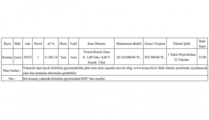 Konya Büyükşehir Belediyesi 23 ay taksitle arsa satıyor! Yatırımcılar dikkat!