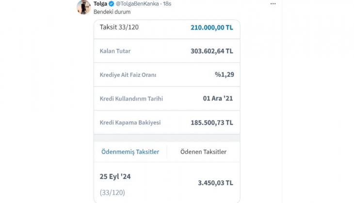 Düşük faizli konut kredisi almayan bin pişman oldu! Yüzde 0.74 faiz ve 170 ay vadeli kredinin taksiti şu an 3.200 TL!