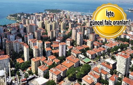 Konut kredisi faiz oranları Ekim 2017!