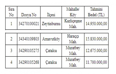 İstanbul da 3 ilçede 55 milyon TL ye satılık 4 gayrimenkul!