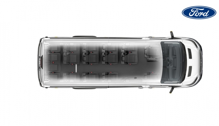 Ticari araçların efsanevi modeli Ford Transit Minibüs’e zam geldi mi?