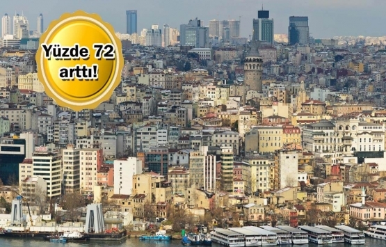 2020'de 573 bin 337 ipotekli konut satıldı! 