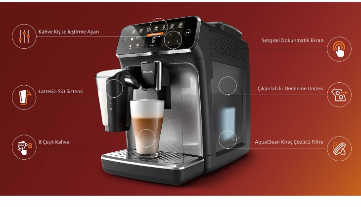 Kahve severler dikkat! Philips EP2231/40 Espresso Makinesi indirime girdi! İşte Philips14 Mart 2023 fiyat listesi