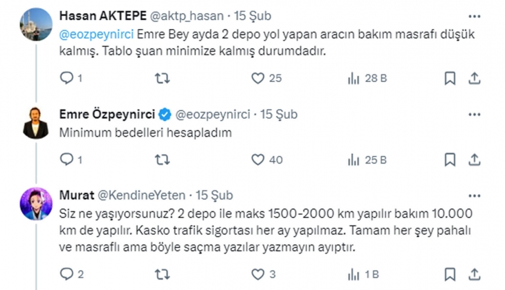 Şu an en ucuz otomobilin aylık masrafı 7 bin TL! Artık araç almak da kullanmak da pahalı!