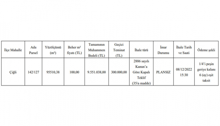 Belediyeden 6 taksitle arsa fırsatı!