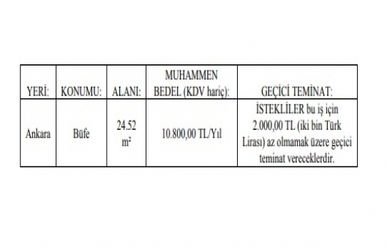 Türkiye Petrolleri Genel Müdürlüğü ndeki işletme kiraya veriliyor!