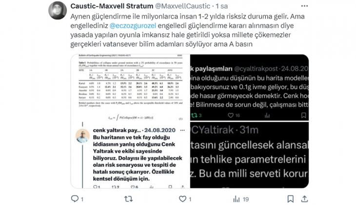 Ali Kurt: Deprem dirençli İstanbul için en hızlı çözüm, boş evleri riskli yapı sahiplerine kullandıracak bir yöntemdir!