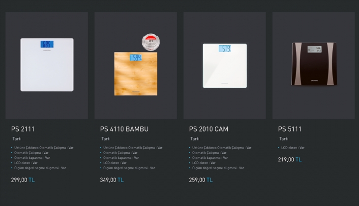 Hep daha iyisini iste! Kişisel bakım ürünlerinde Grundig kalitesi ile tanışın! 19 Eylül 2022 Grundig fiyat listesi 