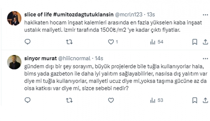 İnşaat sektöründe işçilik fiyatları asgari ücret artış oranının 2 katından fazla oranlarda arttı!