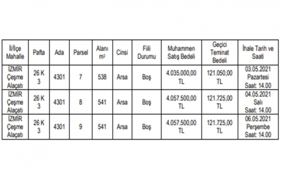 Çeşme de 12.1 milyon TL ye satılık 3 gayrimenkul!