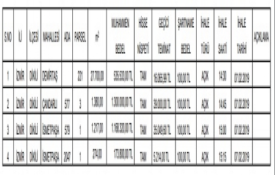 Dikili Belediyesi nden 3.1 milyon TL ye satılık 4 gayrimenkul!