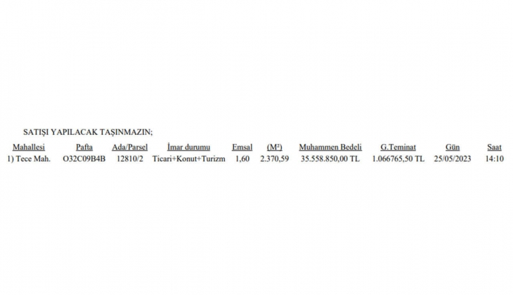 Belediye konut, ticaret ve turizm imarlı arsa satacak! Yatırımcılar dikkat!