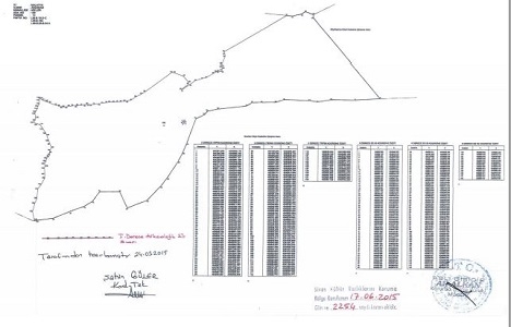 Malatya Akçadağ da 1.derece arkeolojik sit alanı kararı!