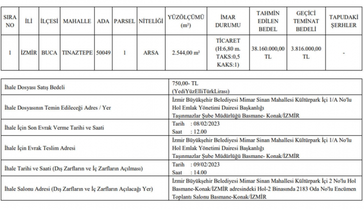 İzmir Büyükşehir, Buca da ticaret imarlı arsa satacak!