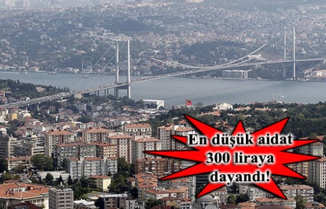 Yeni sitelerde aidat, kira ile yarışıyor!