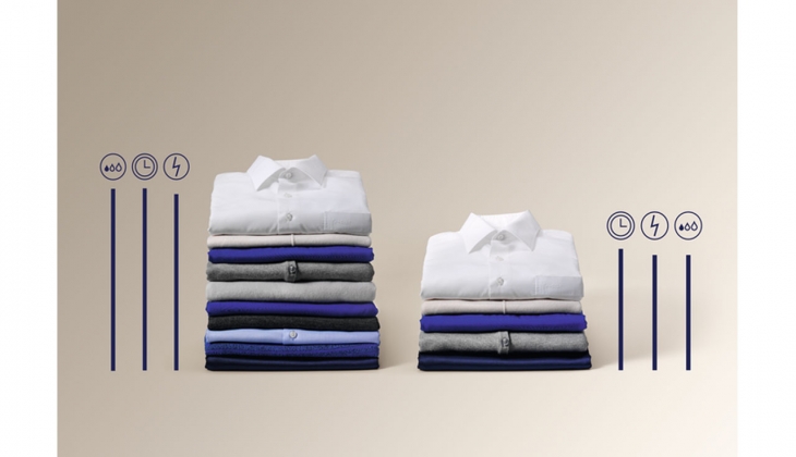 Electrolux 8 kg 1400 devir çamaşır makinesi 400 TL indirimle satışta! İşte 17 Ekim 2022 fiyat listesi…