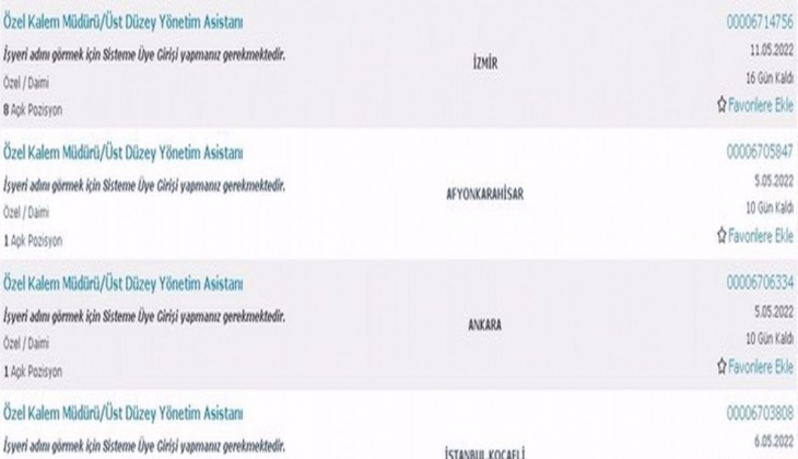 İŞKUR dan 8000 lira maaşlı iş ilanı! Başvurmak için elinizi çabuk tutun