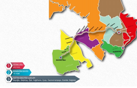 İşte İstanbul da inşaatı devam eden 7 metro hattı!